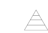 food chain as a pyramid